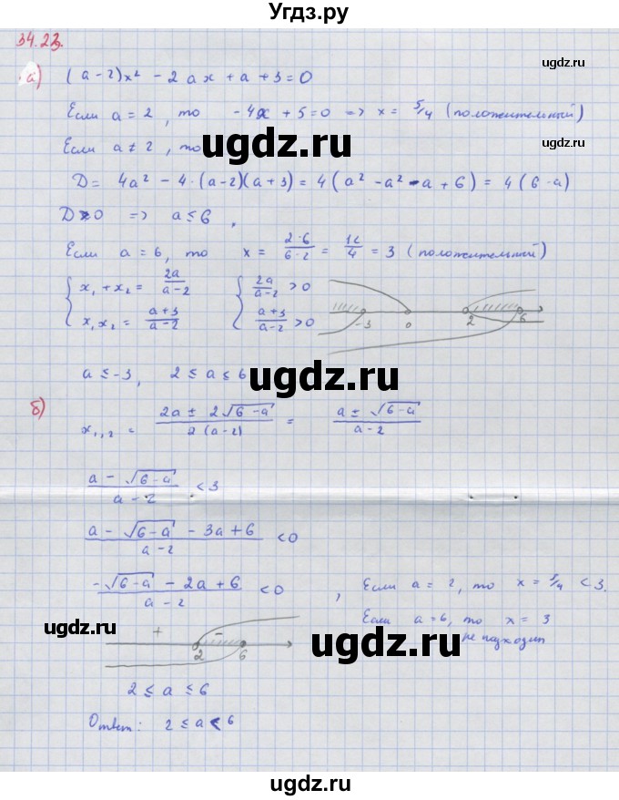 ГДЗ (Решебник к задачнику) по алгебре 11 класс (Учебник, Задачник ) Мордкович А.Г. / § 34 номер / 34.23