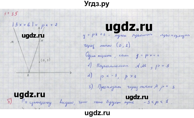 ГДЗ (Решебник к задачнику) по алгебре 11 класс (Учебник, Задачник ) Мордкович А.Г. / § 34 номер / 34.35