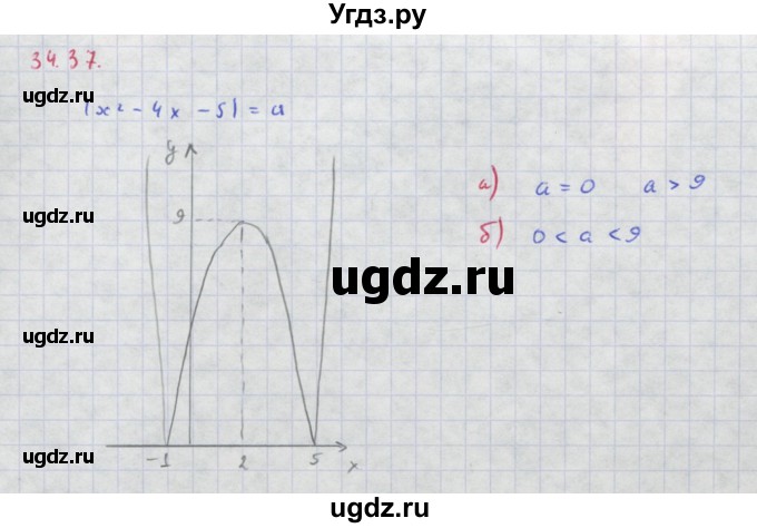 ГДЗ (Решебник к задачнику) по алгебре 11 класс (Учебник, Задачник ) Мордкович А.Г. / § 34 номер / 34.37