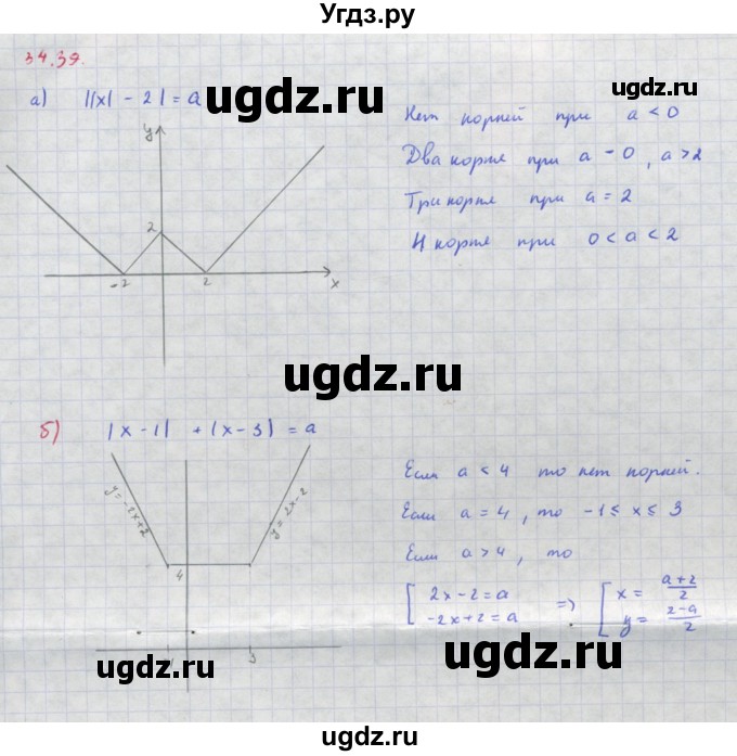 ГДЗ (Решебник к задачнику) по алгебре 11 класс (Учебник, Задачник ) Мордкович А.Г. / § 34 номер / 34.39