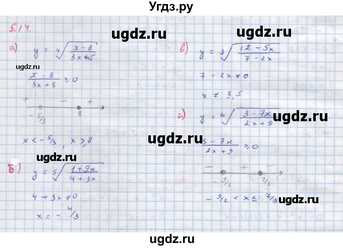ГДЗ (Решебник к задачнику) по алгебре 11 класс (Учебник, Задачник ) Мордкович А.Г. / § 5 номер / 5.14