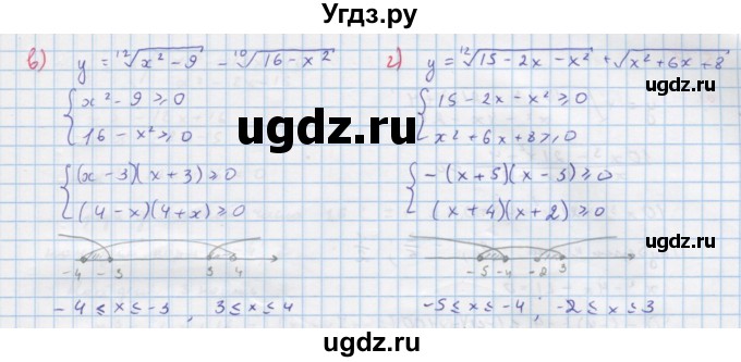 ГДЗ (Решебник к задачнику) по алгебре 11 класс (Учебник, Задачник ) Мордкович А.Г. / § 5 номер / 5.15(продолжение 2)