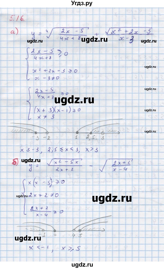ГДЗ (Решебник к задачнику) по алгебре 11 класс (Учебник, Задачник ) Мордкович А.Г. / § 5 номер / 5.16