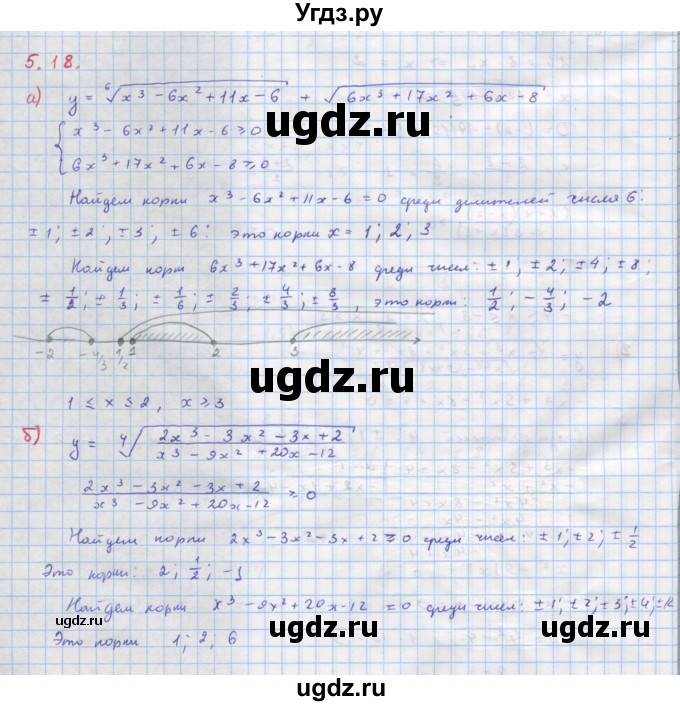 ГДЗ (Решебник к задачнику) по алгебре 11 класс (Учебник, Задачник ) Мордкович А.Г. / § 5 номер / 5.18