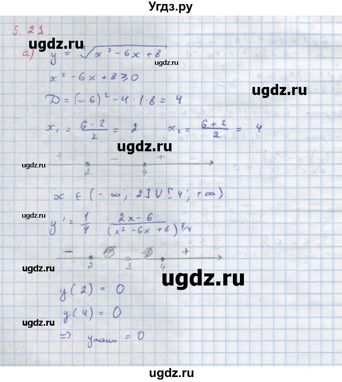 ГДЗ (Решебник к задачнику) по алгебре 11 класс (Учебник, Задачник ) Мордкович А.Г. / § 5 номер / 5.21