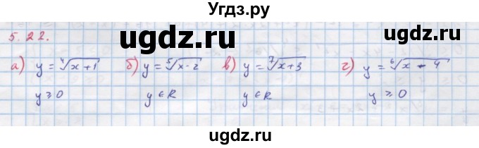 ГДЗ (Решебник к задачнику) по алгебре 11 класс (Учебник, Задачник ) Мордкович А.Г. / § 5 номер / 5.22