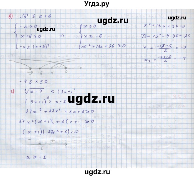 ГДЗ (Решебник к задачнику) по алгебре 11 класс (Учебник, Задачник ) Мордкович А.Г. / § 5 номер / 5.29(продолжение 2)