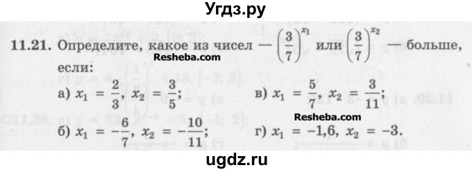 ГДЗ (Задачник) по алгебре 11 класс (Учебник, Задачник ) Мордкович А.Г. / § 11 номер / 11.21