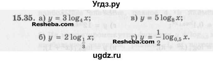 ГДЗ (Задачник) по алгебре 11 класс (Учебник, Задачник ) Мордкович А.Г. / § 15 номер / 15.35