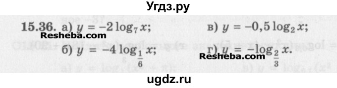 ГДЗ (Задачник) по алгебре 11 класс (Учебник, Задачник ) Мордкович А.Г. / § 15 номер / 15.36