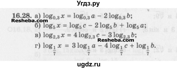 ГДЗ (Задачник) по алгебре 11 класс (Учебник, Задачник ) Мордкович А.Г. / § 16 номер / 16.28