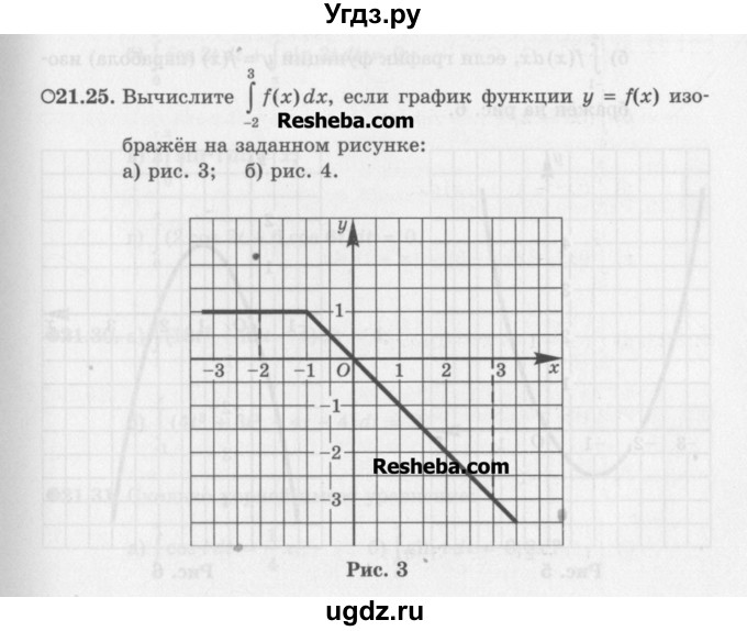 ГДЗ (Задачник) по алгебре 11 класс (Учебник, Задачник ) Мордкович А.Г. / § 21 номер / 21.25
