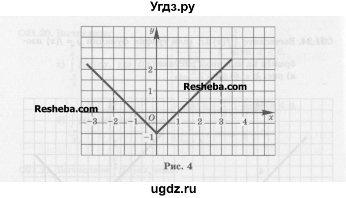 ГДЗ (Задачник) по алгебре 11 класс (Учебник, Задачник ) Мордкович А.Г. / § 21 номер / 21.25(продолжение 2)