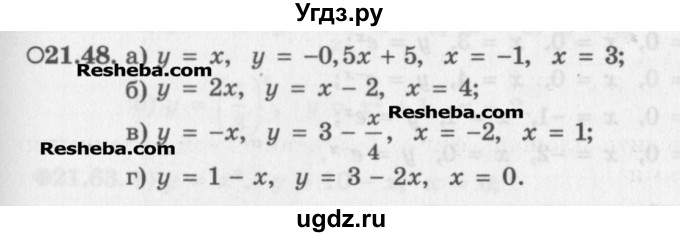 ГДЗ (Задачник) по алгебре 11 класс (Учебник, Задачник ) Мордкович А.Г. / § 21 номер / 21.48