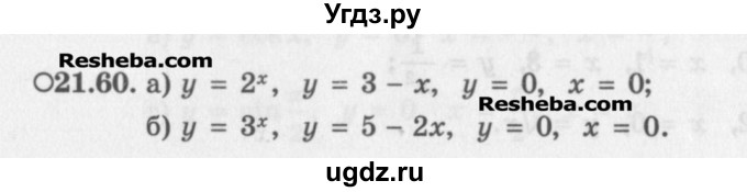 ГДЗ (Задачник) по алгебре 11 класс (Учебник, Задачник ) Мордкович А.Г. / § 21 номер / 21.60