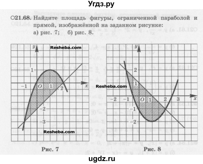 ГДЗ (Задачник) по алгебре 11 класс (Учебник, Задачник ) Мордкович А.Г. / § 21 номер / 21.68