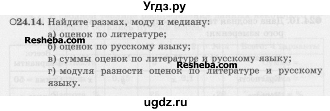 ГДЗ (Задачник) по алгебре 11 класс (Учебник, Задачник ) Мордкович А.Г. / § 24 номер / 24.14