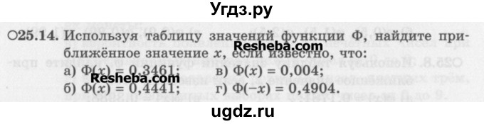 ГДЗ (Задачник) по алгебре 11 класс (Учебник, Задачник ) Мордкович А.Г. / § 25 номер / 25.14