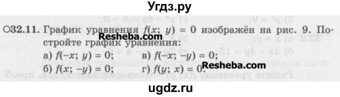 ГДЗ (Задачник) по алгебре 11 класс (Учебник, Задачник ) Мордкович А.Г. / § 32 номер / 32.11