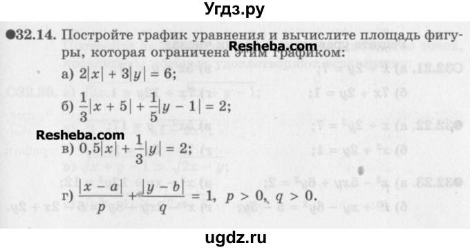 ГДЗ (Задачник) по алгебре 11 класс (Учебник, Задачник ) Мордкович А.Г. / § 32 номер / 32.14