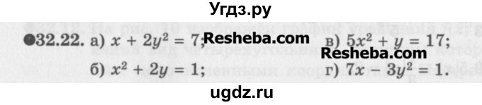 ГДЗ (Задачник) по алгебре 11 класс (Учебник, Задачник ) Мордкович А.Г. / § 32 номер / 32.22