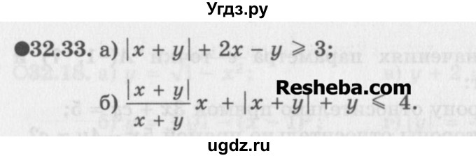 ГДЗ (Задачник) по алгебре 11 класс (Учебник, Задачник ) Мордкович А.Г. / § 32 номер / 32.33