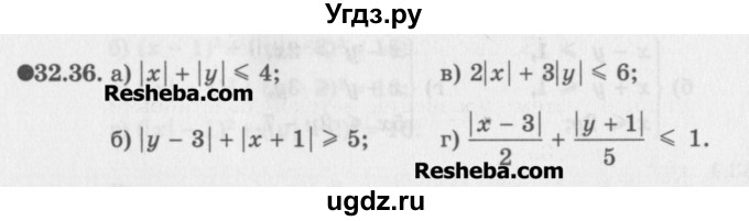 ГДЗ (Задачник) по алгебре 11 класс (Учебник, Задачник ) Мордкович А.Г. / § 32 номер / 32.36