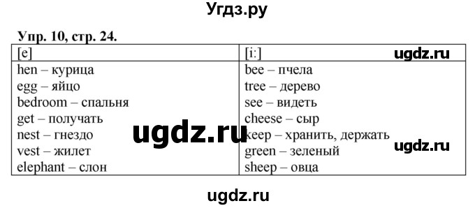 ГДЗ (Решебник) по английскому языку 2 класс (сборник упражнений Spotlight) Быкова Н.И. / страница / 24(продолжение 2)