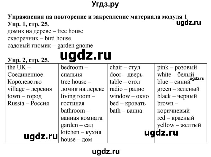 ГДЗ (Решебник) по английскому языку 2 класс (сборник упражнений Spotlight) Быкова Н.И. / страница / 25