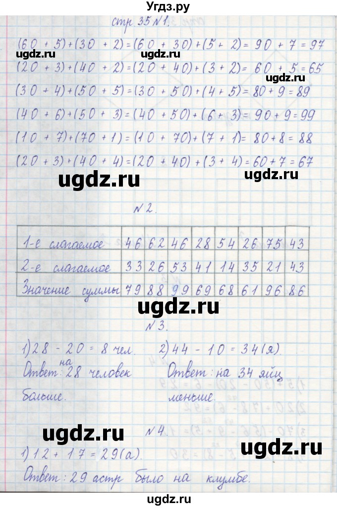 ГДЗ (Решебник) по математике 2 класс (рабочая тетрадь) Захарова О.А. / часть 1. страница / 35