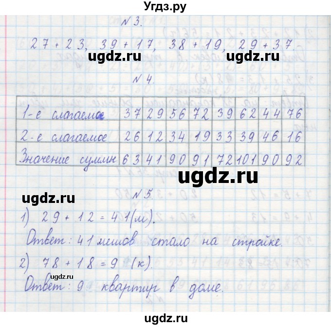 ГДЗ (Решебник) по математике 2 класс (рабочая тетрадь) Захарова О.А. / часть 1. страница / 36(продолжение 2)