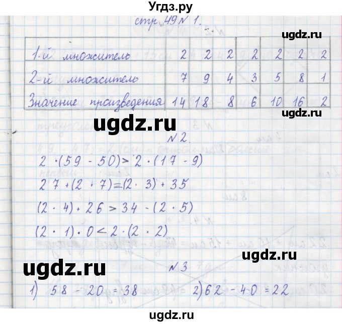 ГДЗ (Решебник) по математике 2 класс (рабочая тетрадь) Захарова О.А. / часть 1. страница / 49