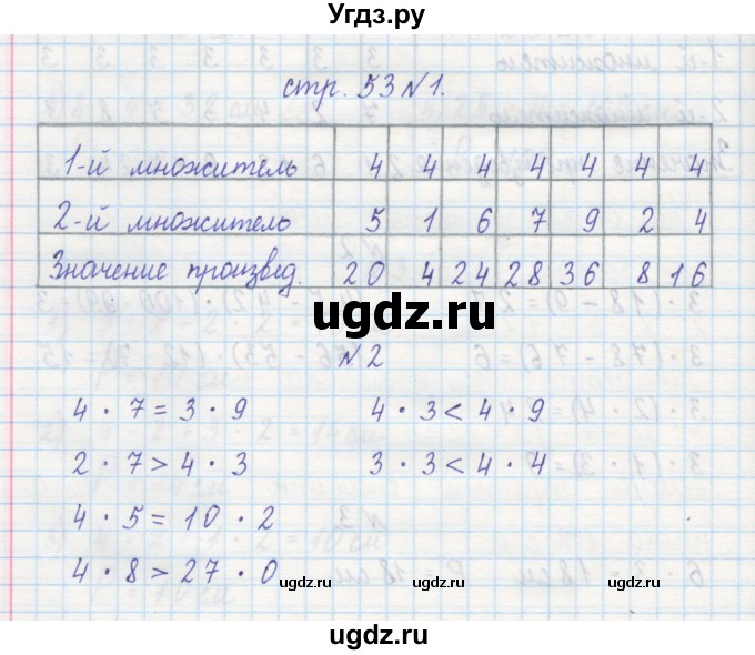 ГДЗ (Решебник) по математике 2 класс (рабочая тетрадь) Захарова О.А. / часть 1. страница / 53