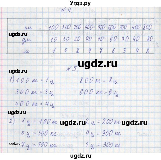ГДЗ (Решебник) по математике 2 класс (рабочая тетрадь) Захарова О.А. / часть 2. страница / 4(продолжение 2)