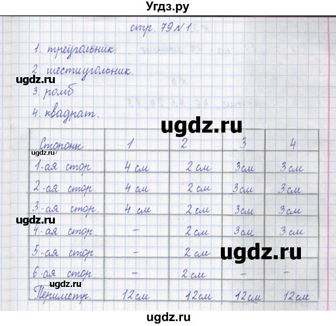 ГДЗ (Решебник) по математике 2 класс (рабочая тетрадь) Захарова О.А. / часть 2. страница / 79
