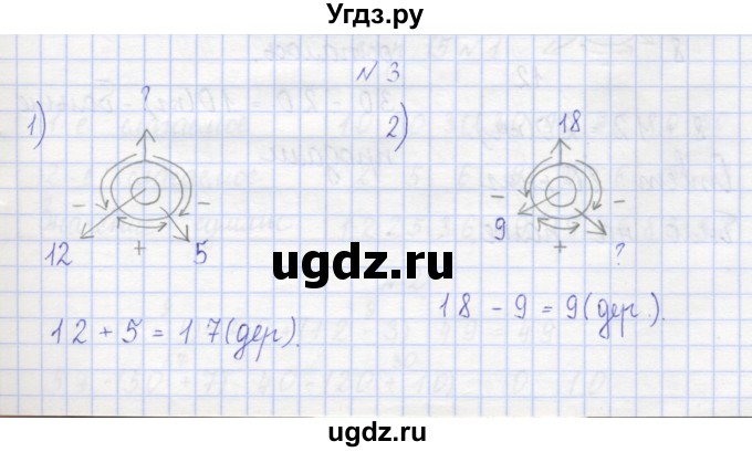 ГДЗ (Решебник) по математике 2 класс (рабочая тетрадь) Захарова О.А. / часть 1. страница / 13