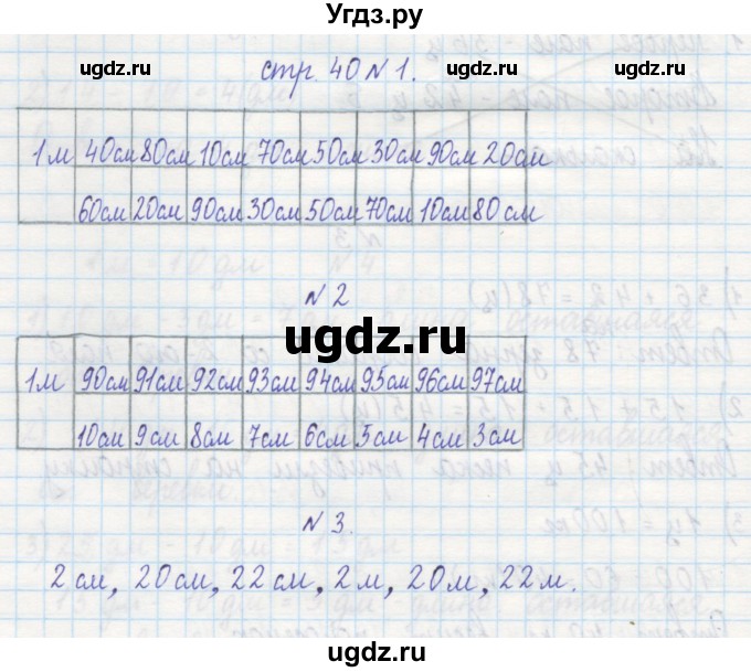 ГДЗ (Решебник) по математике 2 класс (рабочая тетрадь) Захарова О.А. / часть 1. страница / 40