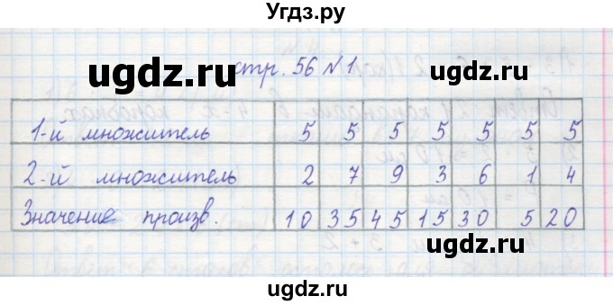 ГДЗ (Решебник) по математике 2 класс (рабочая тетрадь) Захарова О.А. / часть 1. страница / 56