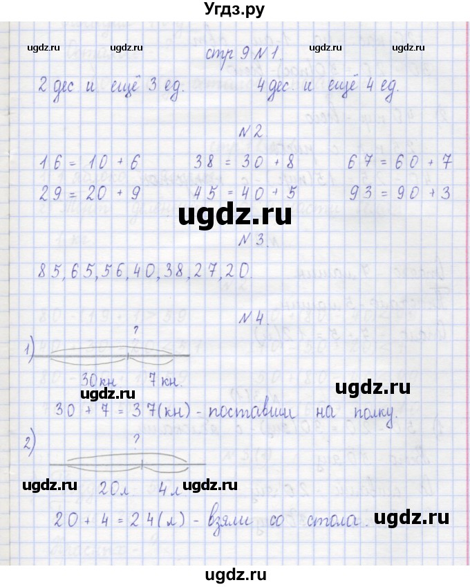 ГДЗ (Решебник) по математике 2 класс (рабочая тетрадь) Захарова О.А. / часть 1. страница / 9