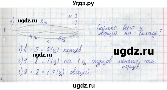 ГДЗ (Решебник) по математике 2 класс (рабочая тетрадь) Захарова О.А. / часть 2. страница / 14