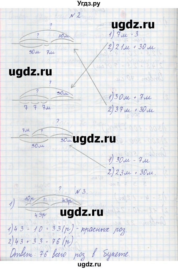 ГДЗ (Решебник) по математике 2 класс (рабочая тетрадь) Захарова О.А. / часть 2. страница / 16