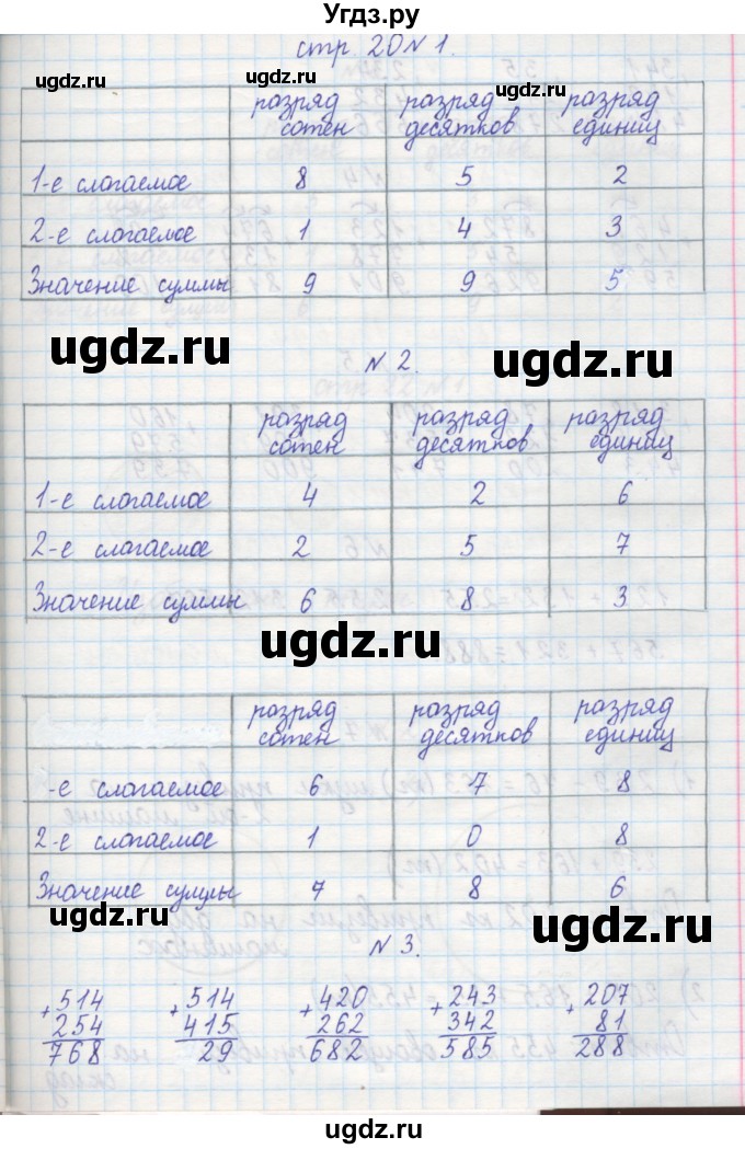 ГДЗ (Решебник) по математике 2 класс (рабочая тетрадь) Захарова О.А. / часть 2. страница / 20