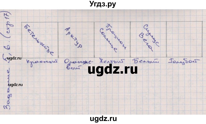 ГДЗ (Решебник) по математике 2 класс (рабочая тетрадь) Захарова О.А. / часть 3. страница / 17