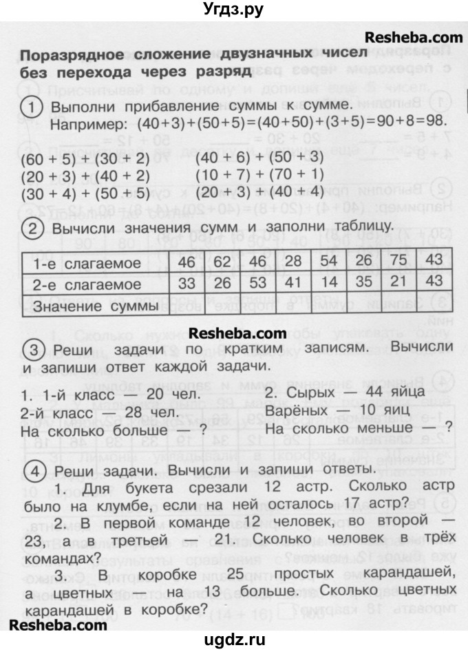 ГДЗ (Учебник) по математике 2 класс (рабочая тетрадь) Захарова О.А. / часть 1. страница / 35