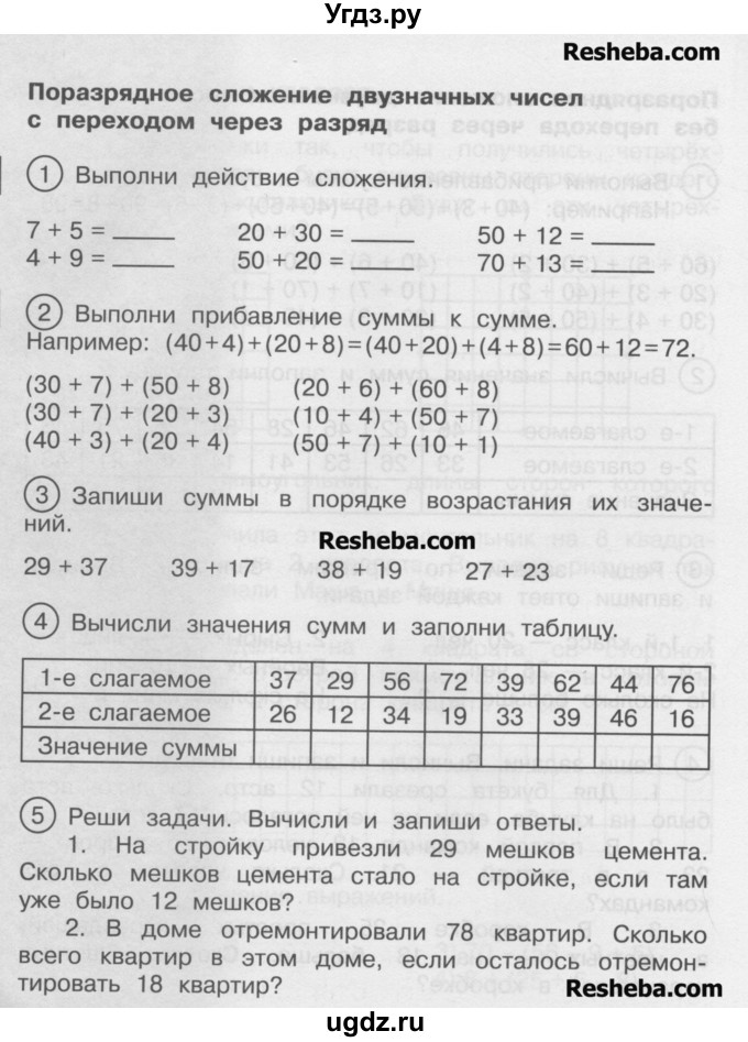 ГДЗ (Учебник) по математике 2 класс (рабочая тетрадь) Захарова О.А. / часть 1. страница / 36
