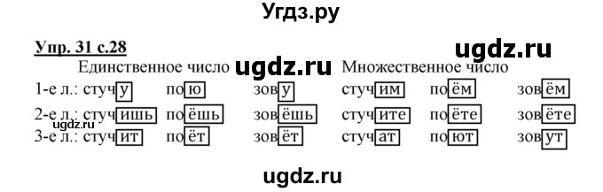 ГДЗ (Решебник) по русскому языку 4 класс (рабочая тетрадь) Песняева Н.А. / часть 1. упражнение / 31