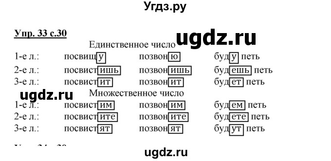 ГДЗ (Решебник) по русскому языку 4 класс (рабочая тетрадь) Песняева Н.А. / часть 1. упражнение / 33