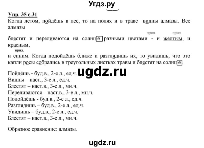 ГДЗ (Решебник) по русскому языку 4 класс (рабочая тетрадь) Песняева Н.А. / часть 1. упражнение / 35