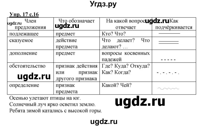 ГДЗ (Решебник) по русскому языку 4 класс (рабочая тетрадь) Песняева Н.А. / часть 2. упражнение / 17