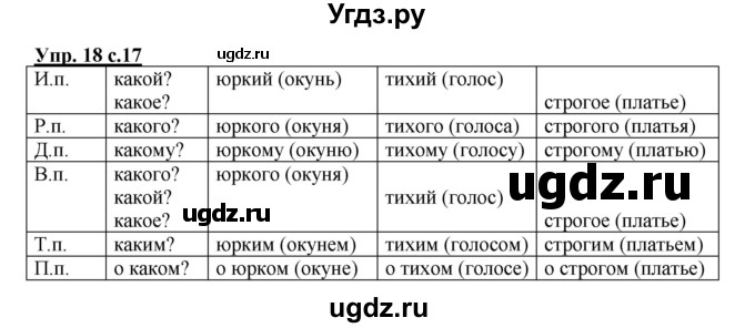 ГДЗ (Решебник) по русскому языку 4 класс (рабочая тетрадь) Песняева Н.А. / часть 2. упражнение / 18